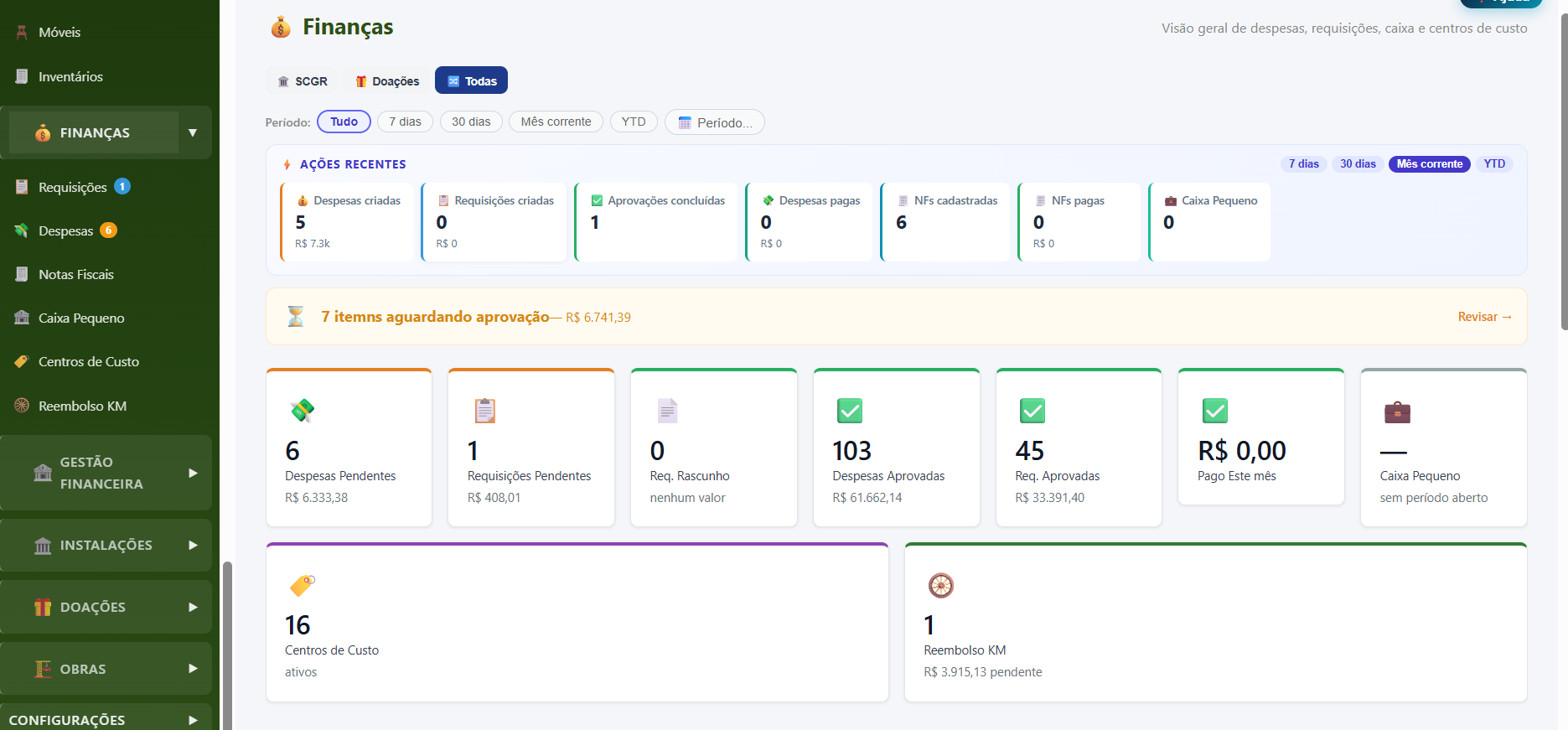 Dashboard de finanças com cards de aprovação