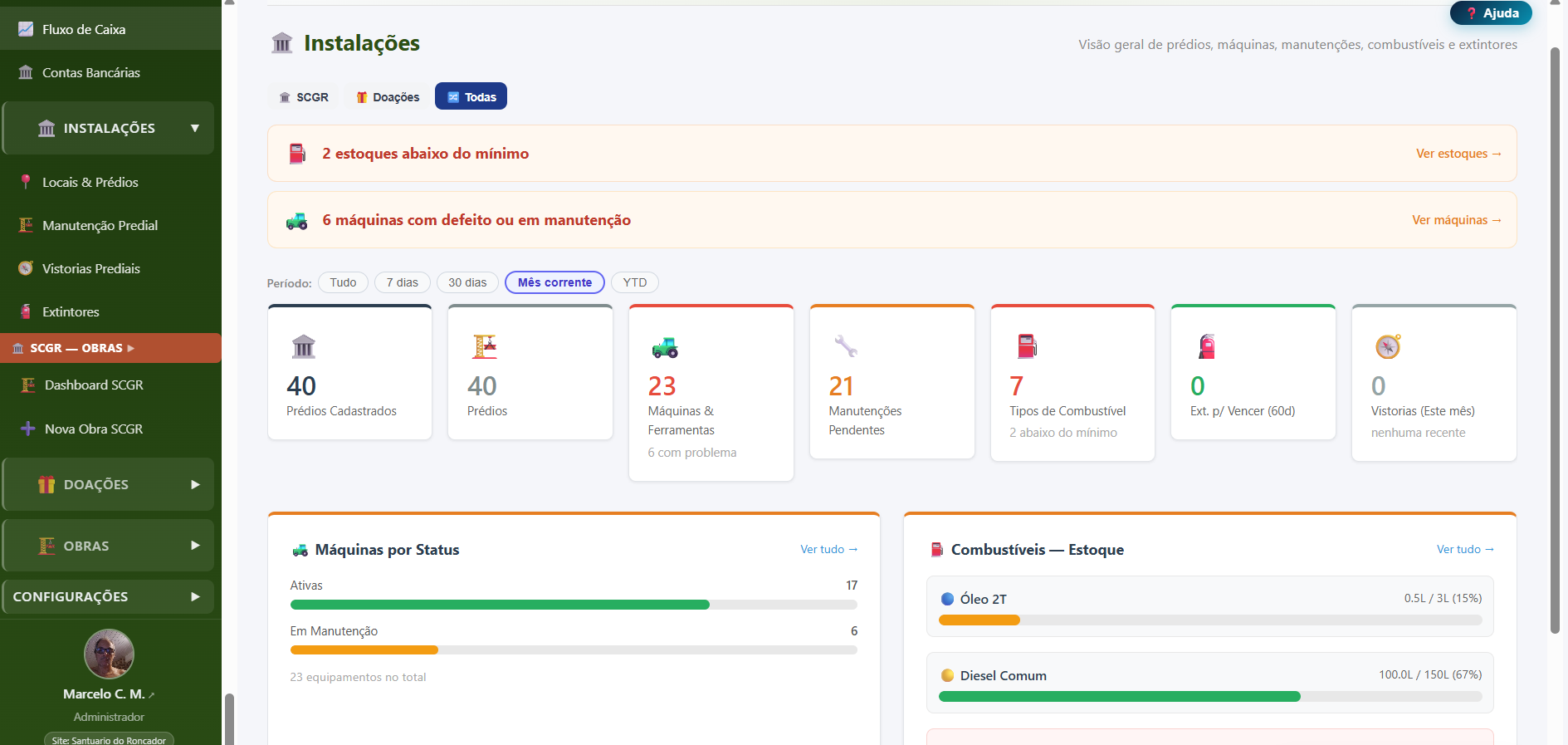 Dashboard de instalações