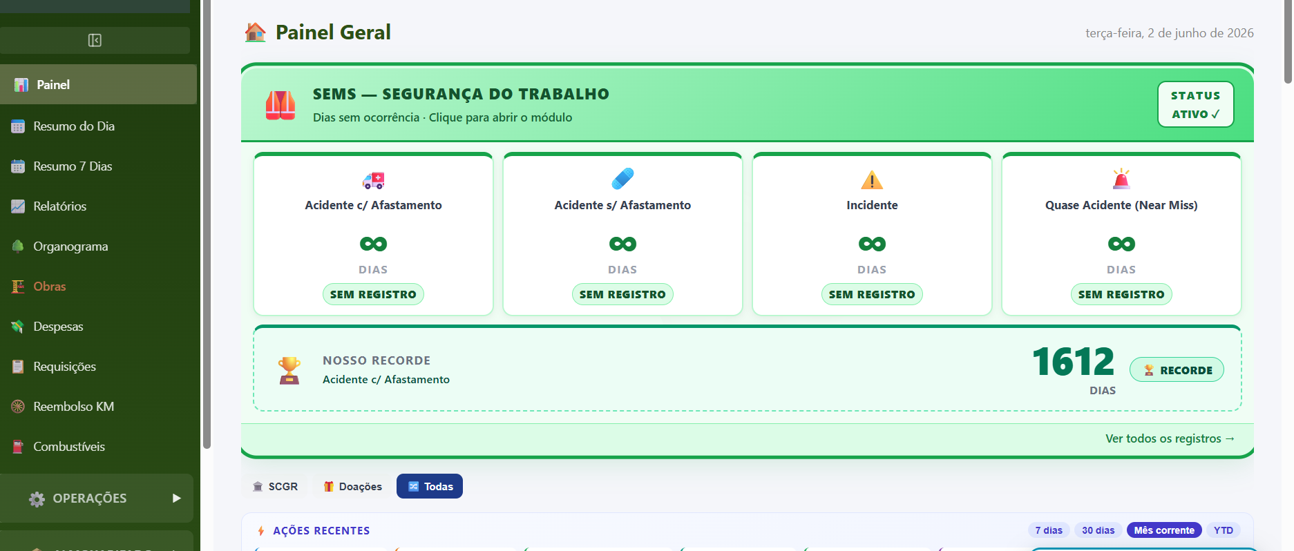 Painel geral com SEMS